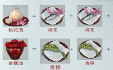 ô ䷽