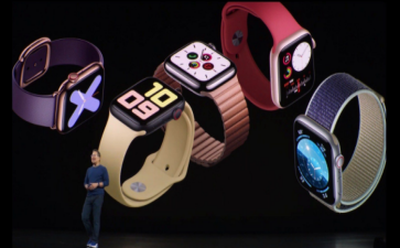 Apple Watch Series 5ϵĳĻرշ
