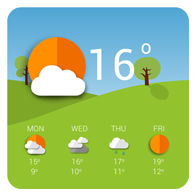 Ԥֻ汾(TCW weather backgrounds pack 2)v1.02޹