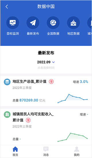 数据中国app2024官方最新版本