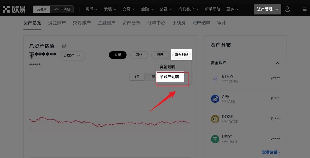 ou易交易所中文APP官方下载版 ou易交易所中文APP官方下载版