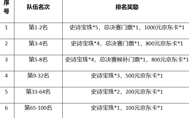 三国杀移动版官方正版安装包 三国杀移动版官方正版安装包