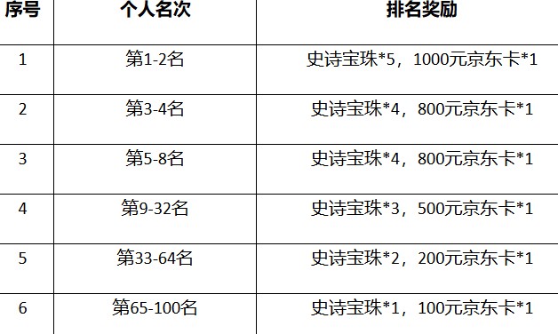 三国杀移动版官方正版安装包 三国杀移动版官方正版安装包