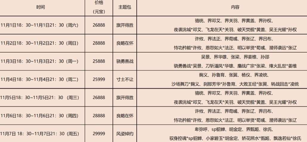 三国杀移动版官方正版安装包 三国杀移动版官方正版安装包