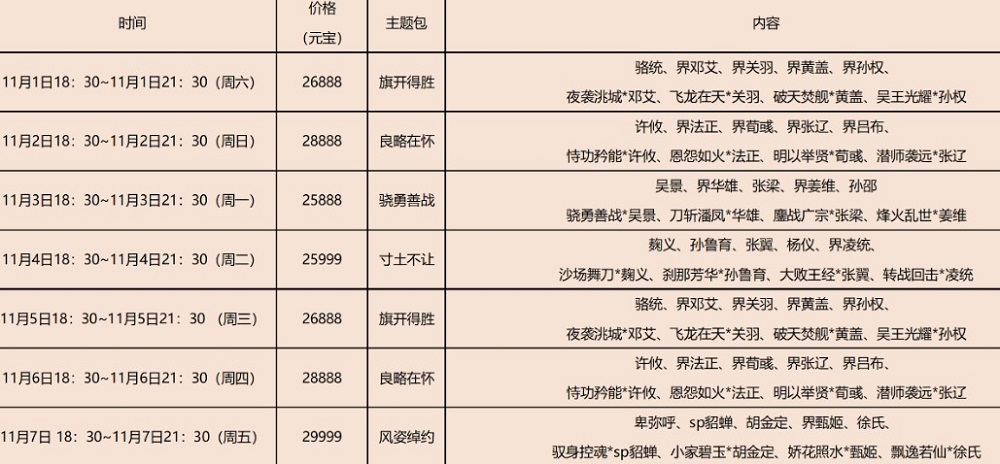 三国杀移动版经典版怀旧版 三国杀移动版经典版怀旧版