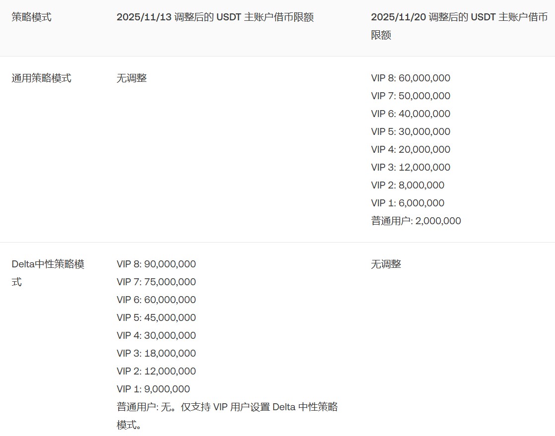 易欧app香港版最新版本 易欧app香港版最新版本