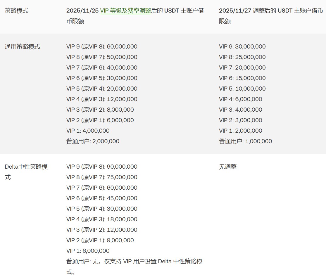 易欧app香港版最新版本 易欧app香港版最新版本