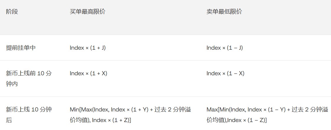 ouy交易所app正规版安装包 ouy交易所app正规版安装包