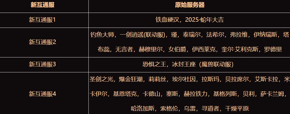 暗黑破坏神不朽哔哩哔哩端 暗黑破坏神不朽哔哩哔哩端