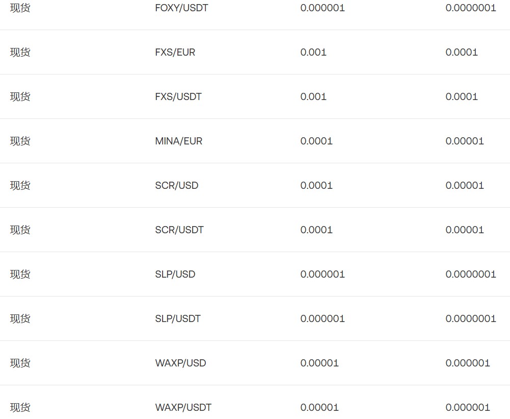 欧e钱包app最新版本更新版 欧e钱包app最新版本更新版