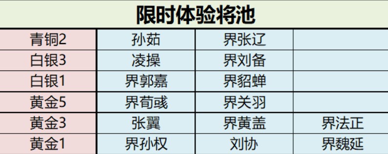 三国杀移动版经典版怀旧版 三国杀移动版经典版怀旧版