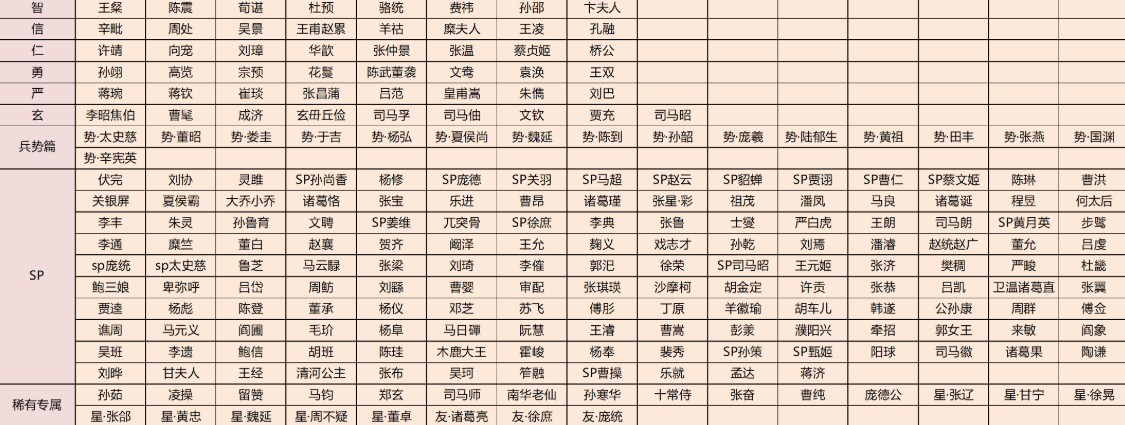 三国杀移动版经典版怀旧版 三国杀移动版经典版怀旧版