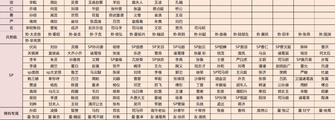 三国杀移动版经典版怀旧版 三国杀移动版经典版怀旧版