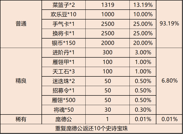最新版三国杀移动版奶杀版 最新版三国杀移动版奶杀版