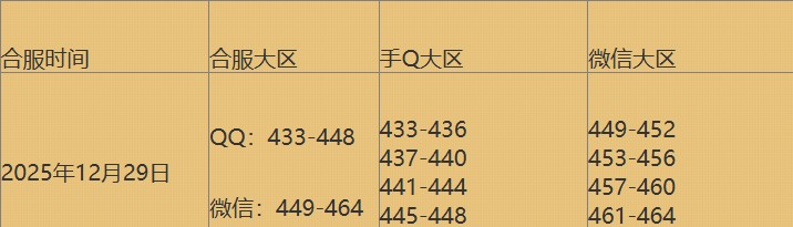 火影忍者忍者新世代正版手游官方版 火影忍者忍者新世代正版手游官方版