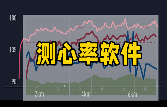 免费测心率的软件排行榜-心率检测的软件合集-手机测试心率的app
