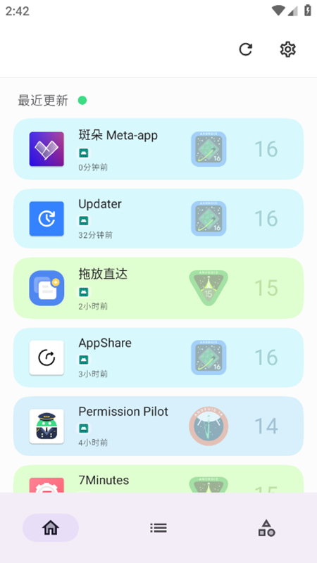 Boundo Meta°氲װ