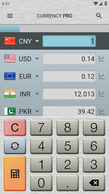 Currency Plusһappǿ