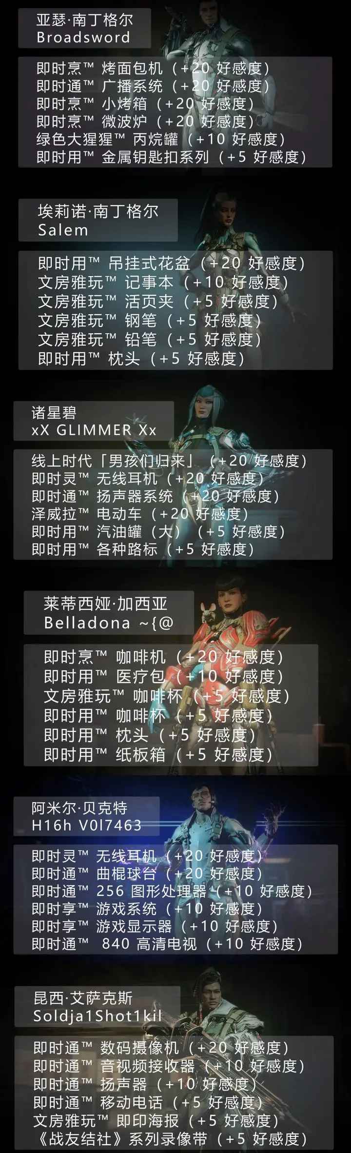 Warframe�Ǽ�ս�����ιٷ�����