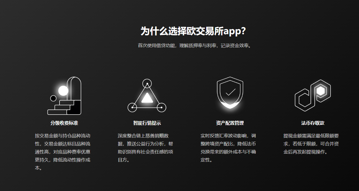 易欧交易平台APP官方版 易欧交易平台APP官方版