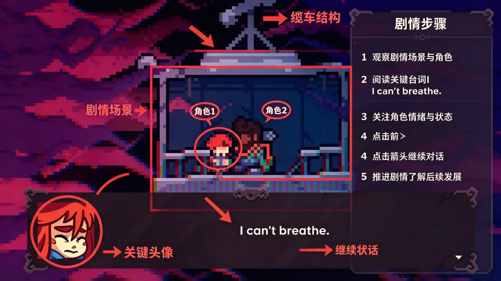 ε��Celeste�ֻ���