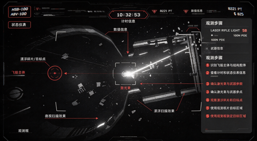 Empty Shell�տ�����Steam��ֲ��Ϸ