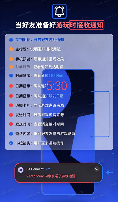 EA Connect�ٷ�����