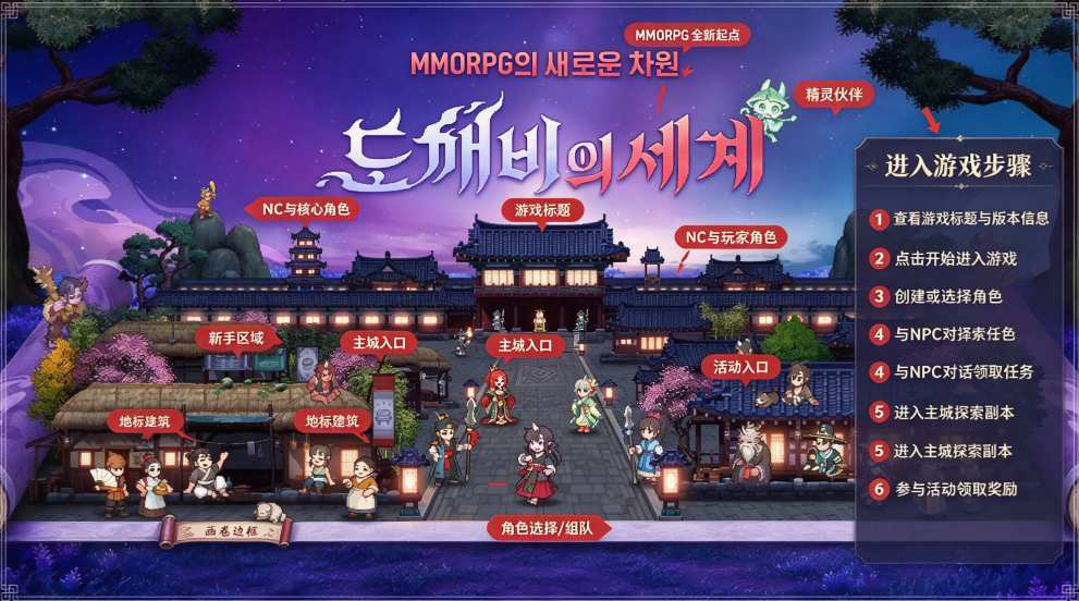�������纫�����ΰ�׿��