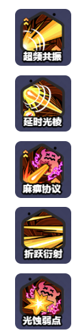��ҫ֮�����°�