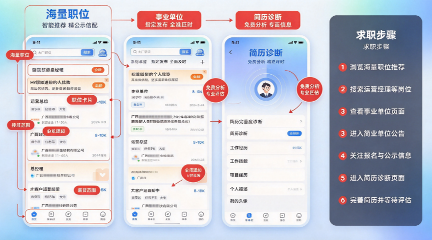 �����˲���Ψһ��Ƹ����APP