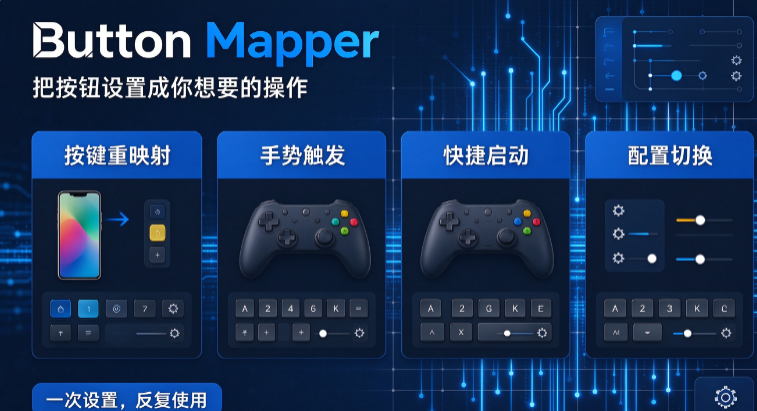 Button Mapper����ӳ����root�����氲׿��