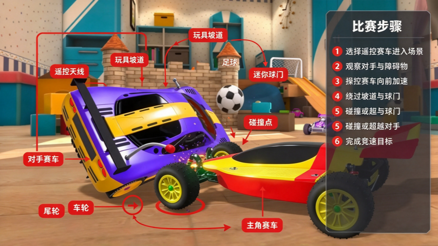 TCC��߳�����ģ�������°�