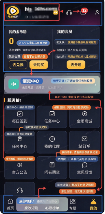 黄果漫剧ai魔改版 黄果漫剧ai魔改版