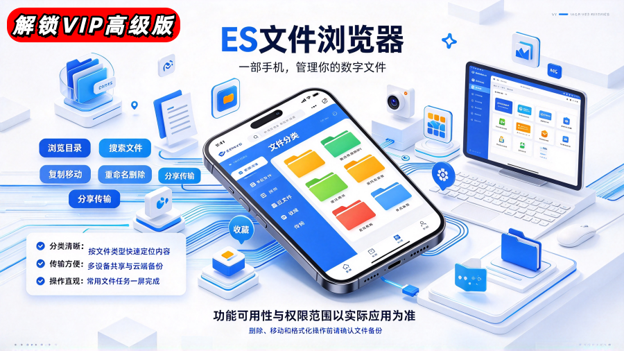 ES�ļ������ȥ������VIP�氲׿��