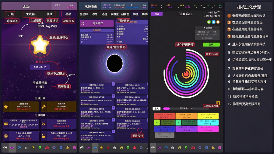 无限手游免内购版(Revolution Idle) 无限手游免内购版(Revolution Idle)