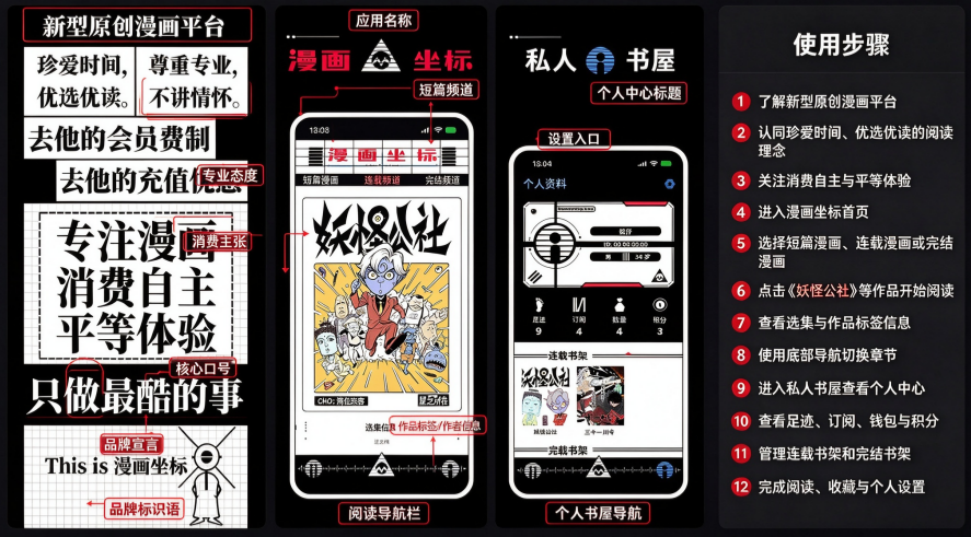 漫画坐标原创精品漫画阅读交流平台 漫画坐标原创精品漫画阅读交流平台