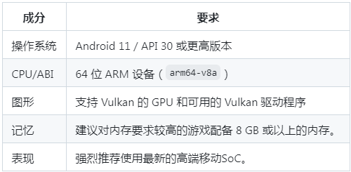 X360 Mobileģ����