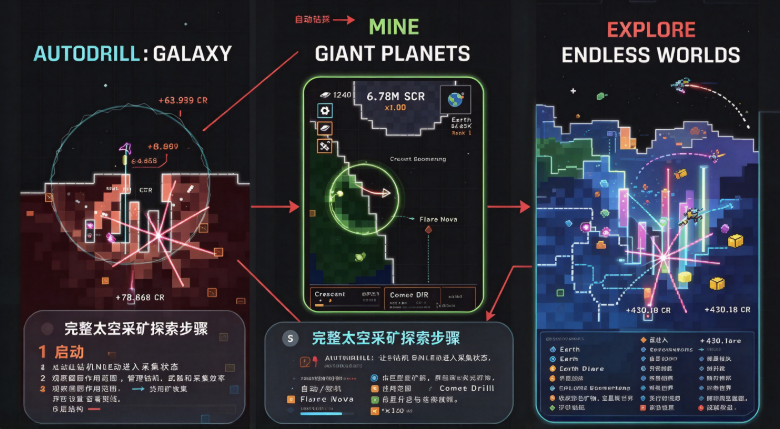 �Զ���̽����ϵ(Auto Drill Galaxy)