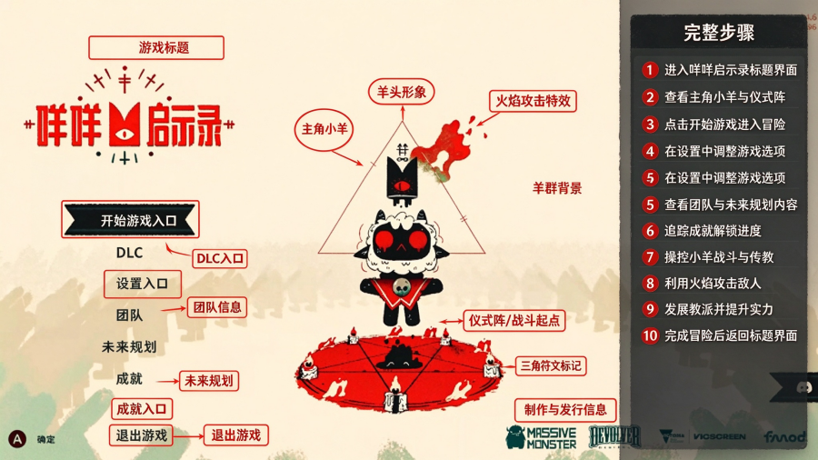 ������ʾ¼�����˵���(Cult of the Lamb)