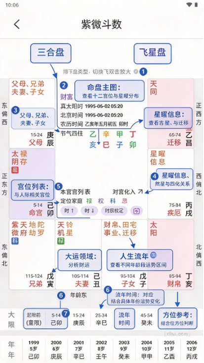 ��ޱ��������app