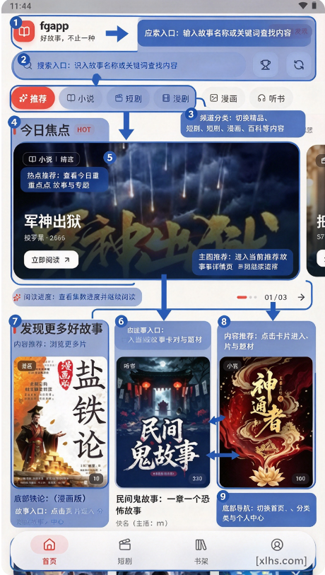 番茄小铺github聚合阅读软件(fqapp) 番茄小铺github聚合阅读软件(fqapp)