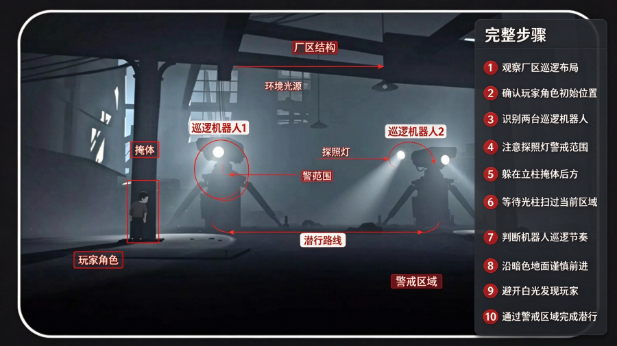 �����߾�2steam��ֲ�ֻ���(INSIDE)