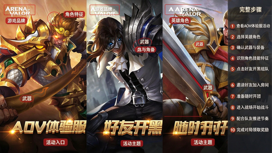 Arena of Valor��˵�Ծ����з����°�