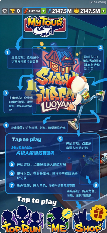 地铁跑酷新触控版本洛阳全皮肤无限资源版 地铁跑酷新触控版本洛阳全皮肤无限资源版