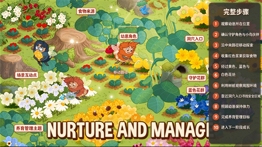 蜜蜂园林Honey Grove中文最新版 蜜蜂园林Honey Grove中文最新版