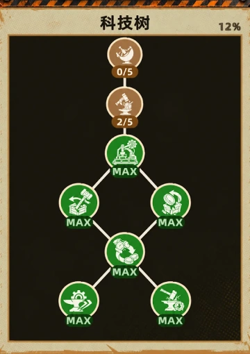 �����ʬ���°�(Beat Zombies Loot Rush)