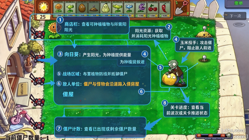 ֲ���ս��ʬ�񾭰����㻭����