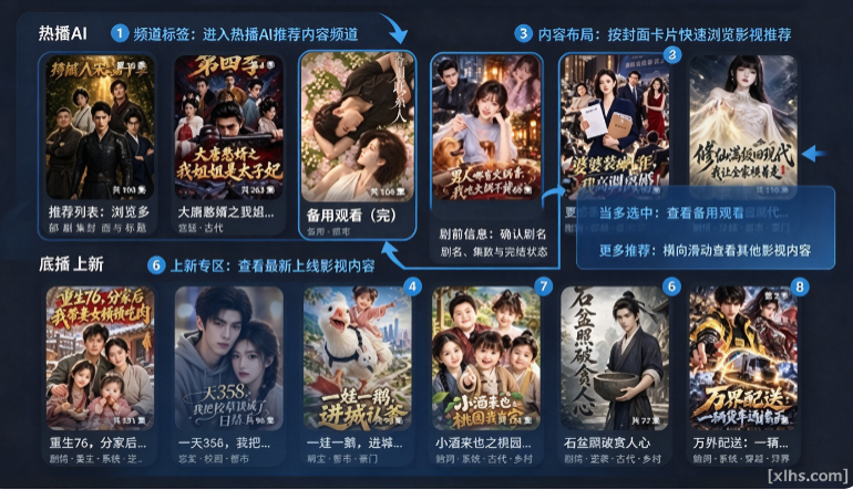 HGTV红果TV电视版 HGTV红果TV电视版
