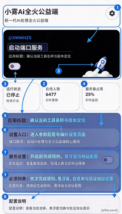 小雾Ai全火端1.0 小雾Ai全火端1.0