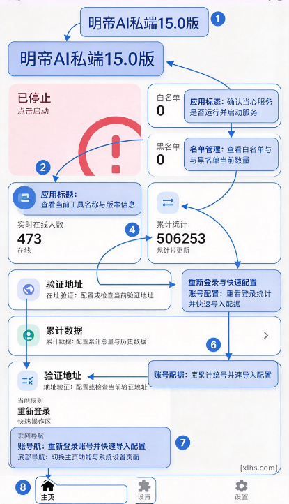 明帝AI私端15.0版 明帝AI私端15.0版